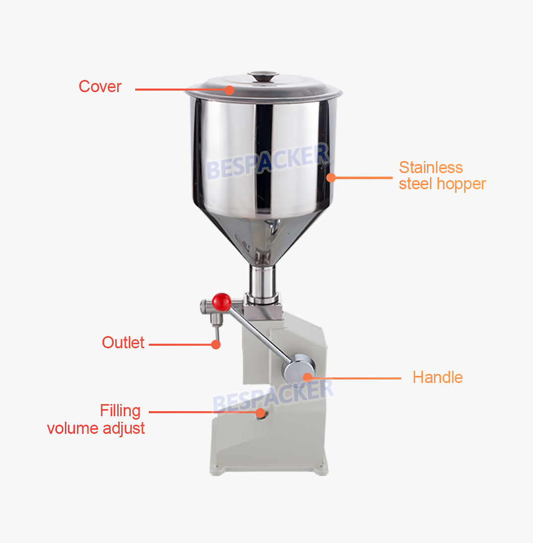 Bespacker machine Manufacturers Bespacker machine Manufacturers