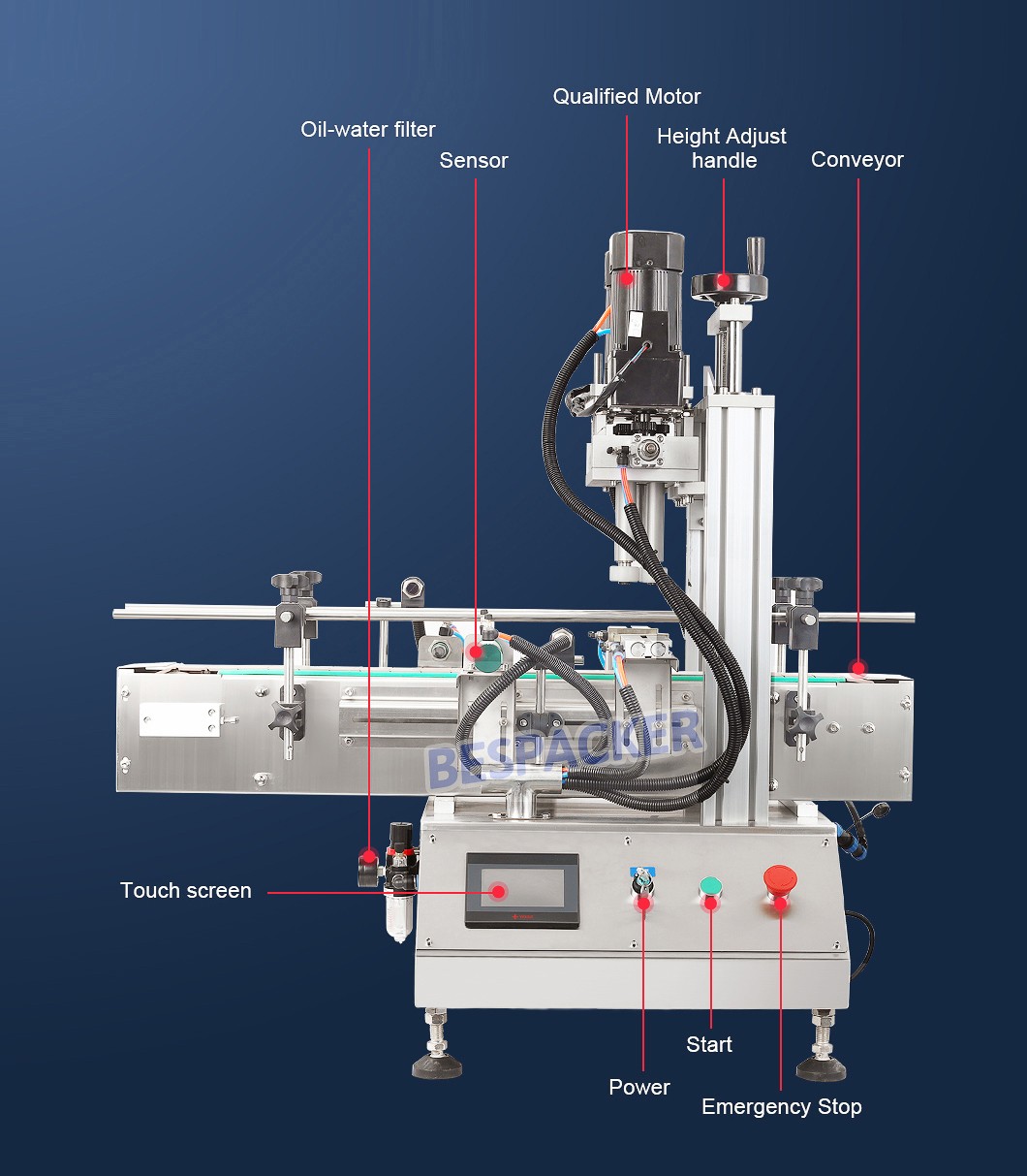 Bespacker machine Manufacturers Bespacker machine Manufacturers