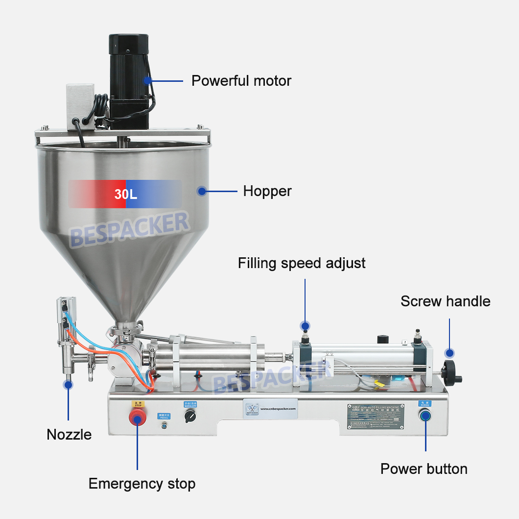 Bespacker machine Manufacturers Bespacker machine Manufacturers