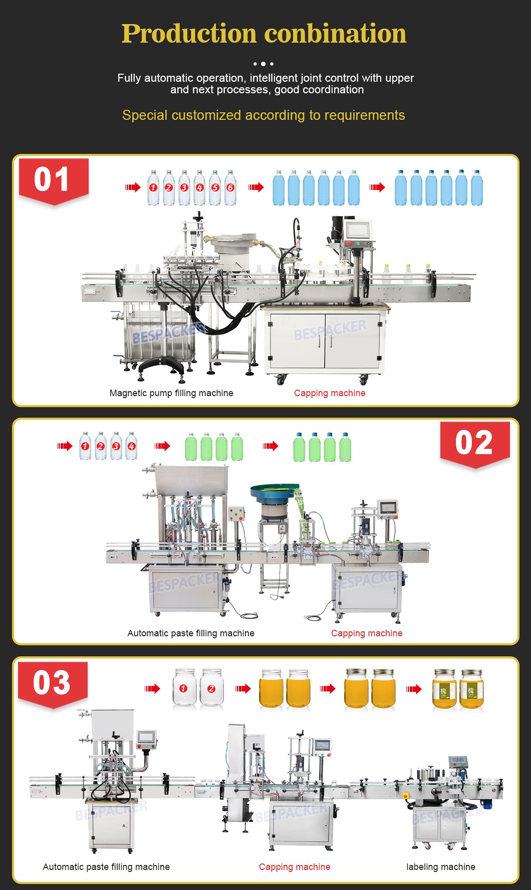 Bespacker machine Manufacturers Bespacker machine Manufacturers