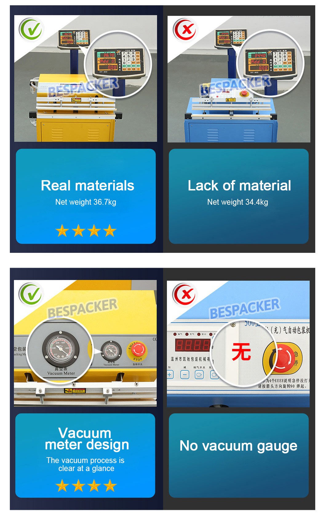 Bespacker machine Manufacturers Bespacker machine Manufacturers