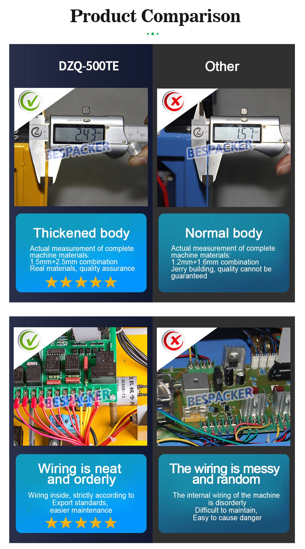 Bespacker machine Manufacturers Bespacker machine Manufacturers